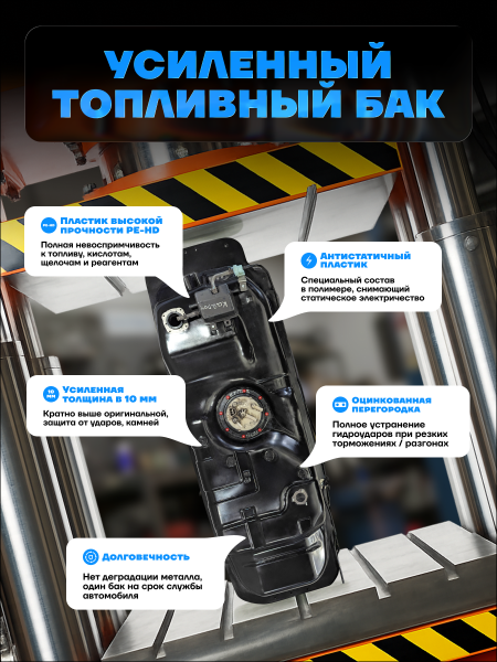 Пластиковый топливный бак SsangYong Actyon (Дизель) 2005-2012 г.в (bolt-on)